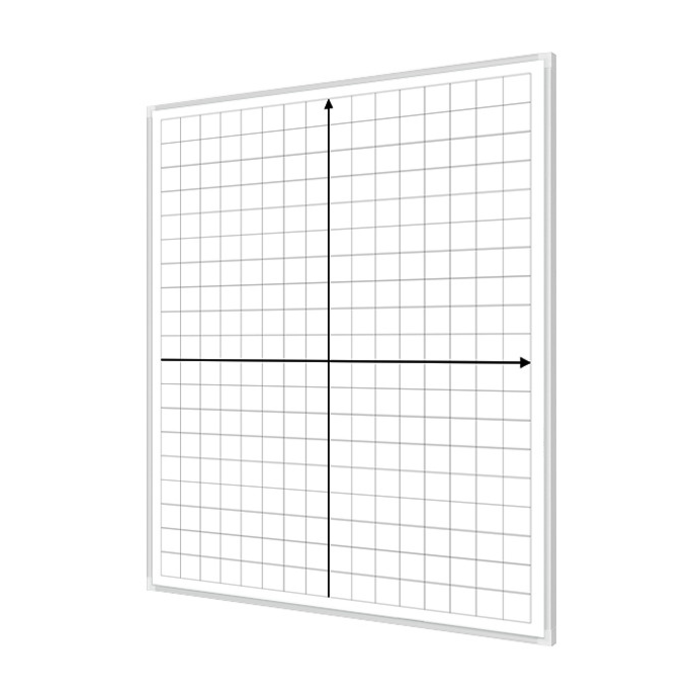 Souřadnicový systém 85 × 100 cm, Magnetická suchá tabule