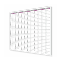 Photo of Roční plánovač 100 × 75 cm, W2