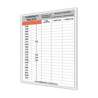 Zdjęcie Ofis planlayıcı 75 × 100 cm, manyetik kuru silinebilir